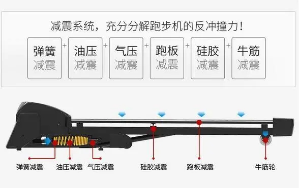 91视频软件网址配置