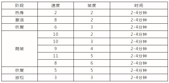 91视频软件网址