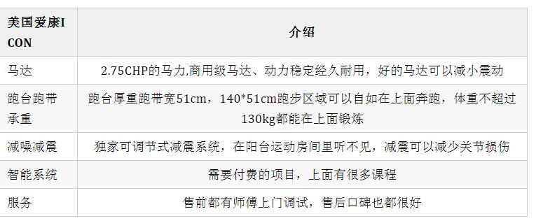 爱康91视频软件网址