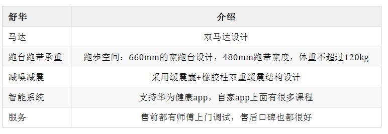 舒华91视频软件网址