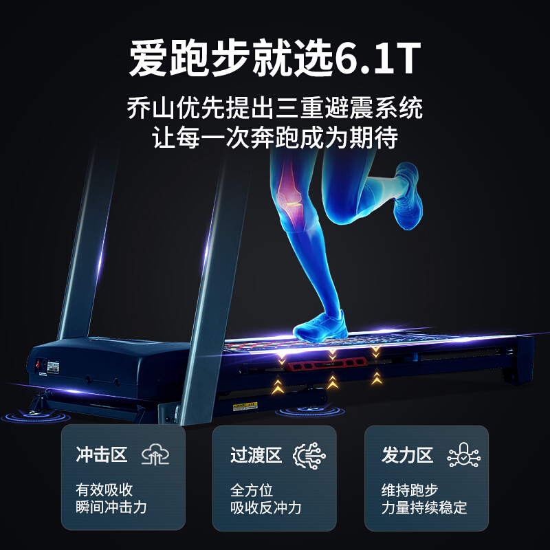 91视频软件网址减震