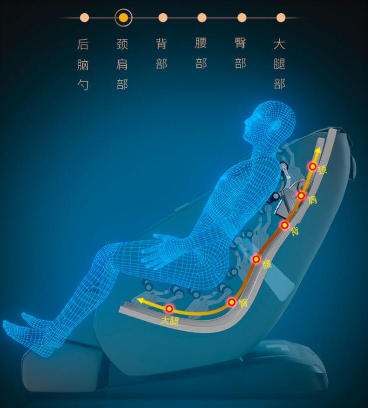 91视频完整版导轨